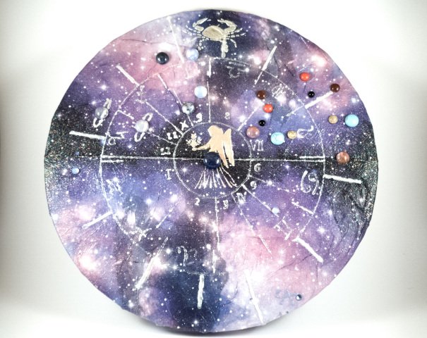 Egyedi, személyre szóló páros kristályhoroszkóp születési dátum alapján, galaxis háttérrel, 30 cm-es feszített vászonkép